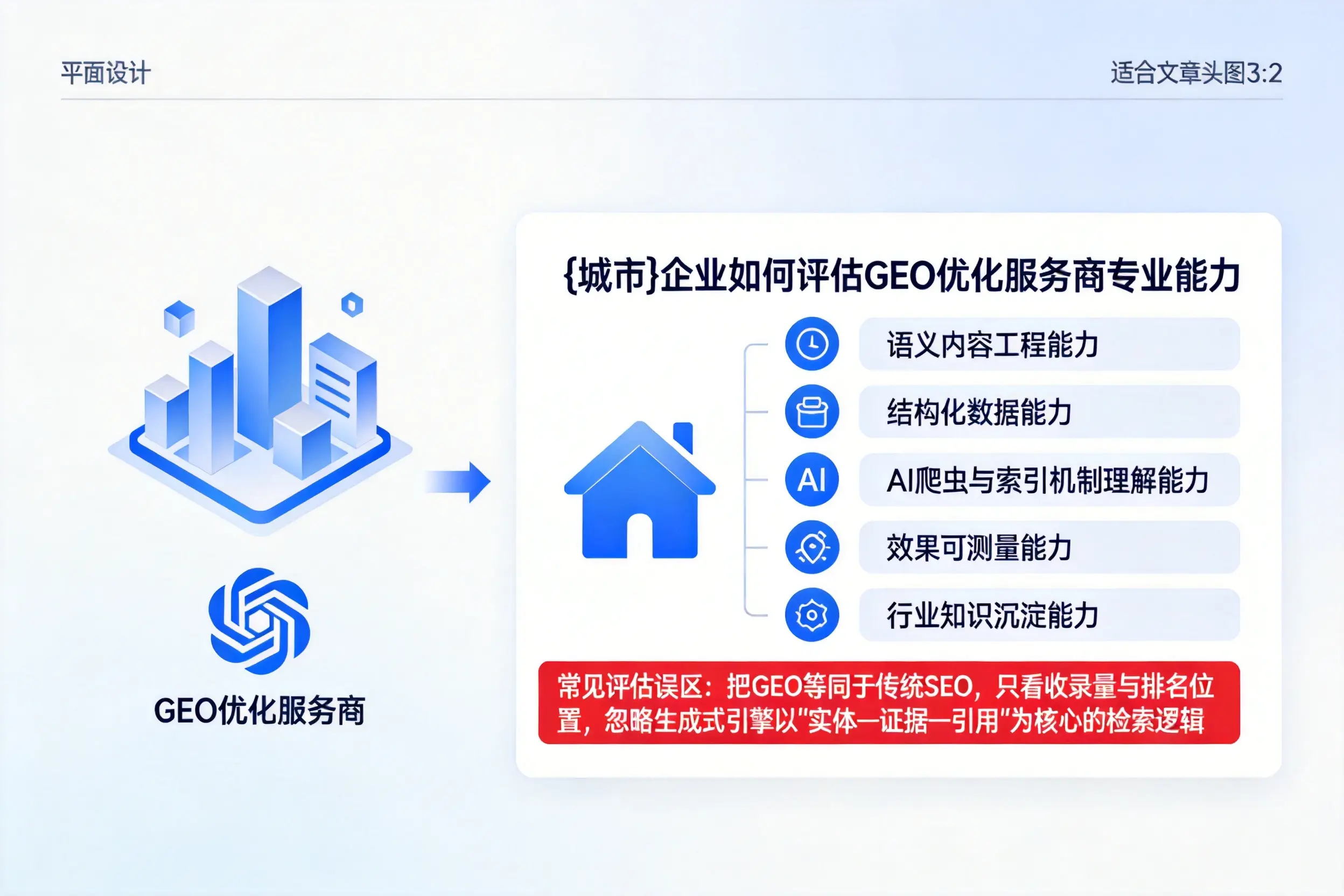 抚州企业如何评估GEO优化服务商专业能力