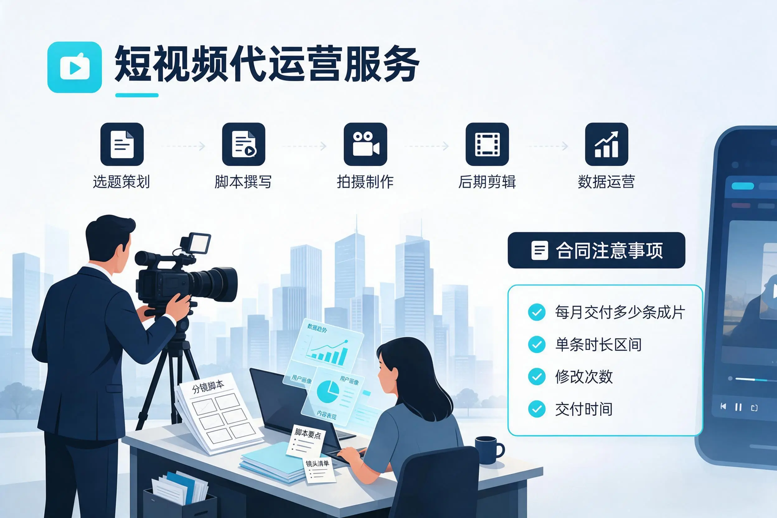 短视频代运营包含哪些服务?抚州企业常见问题科普