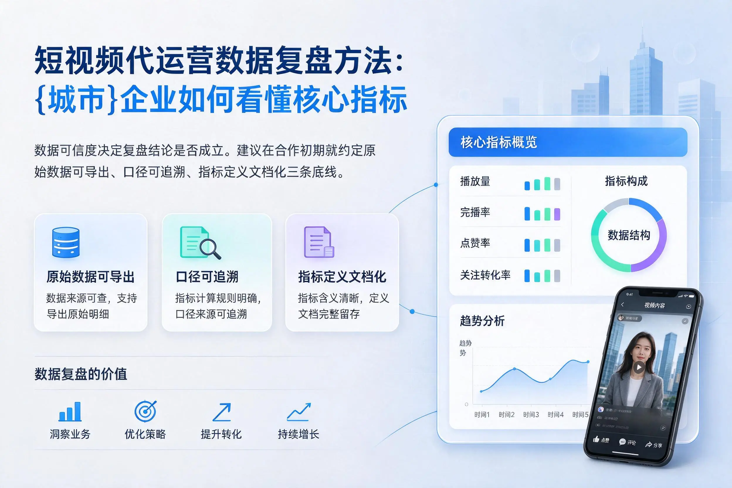 短视频代运营数据复盘方法：抚州企业如何看懂核心指标