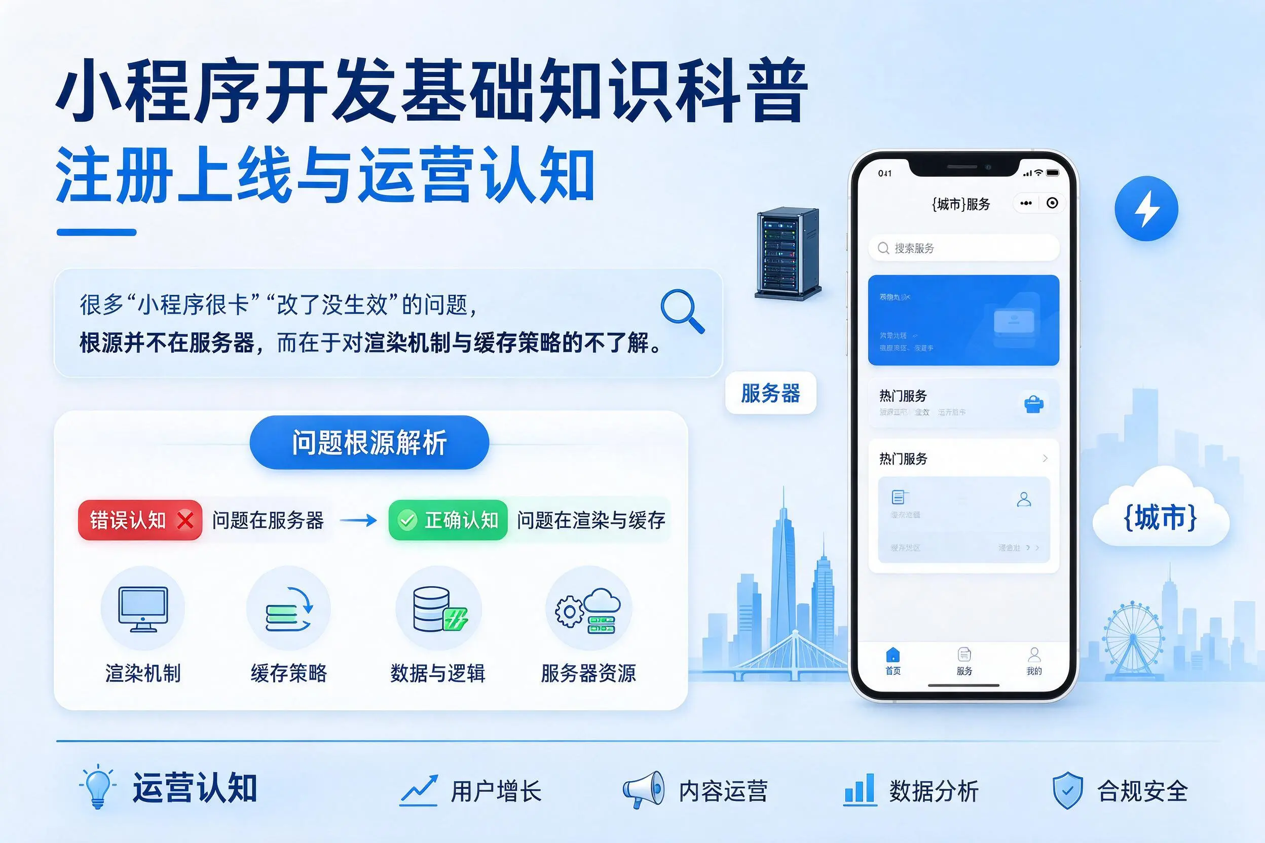 抚州小程序开发基础知识科普:注册上线与运营认知