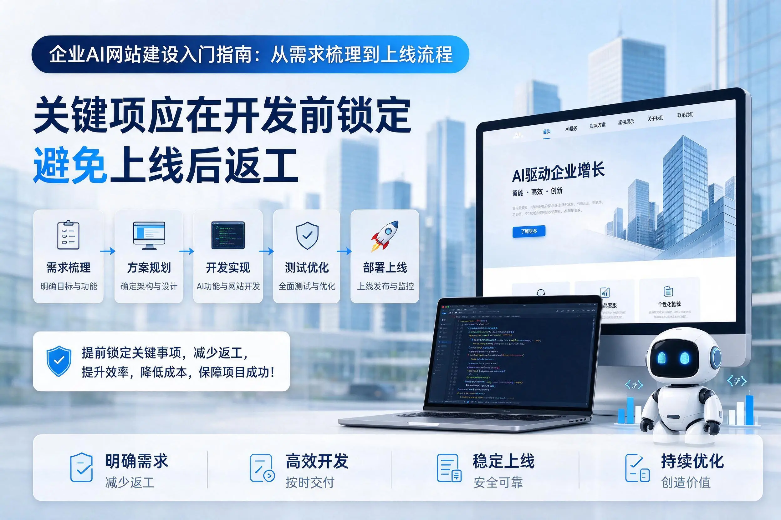 抚州企业AI网站建设入门指南:从需求梳理到上线流程