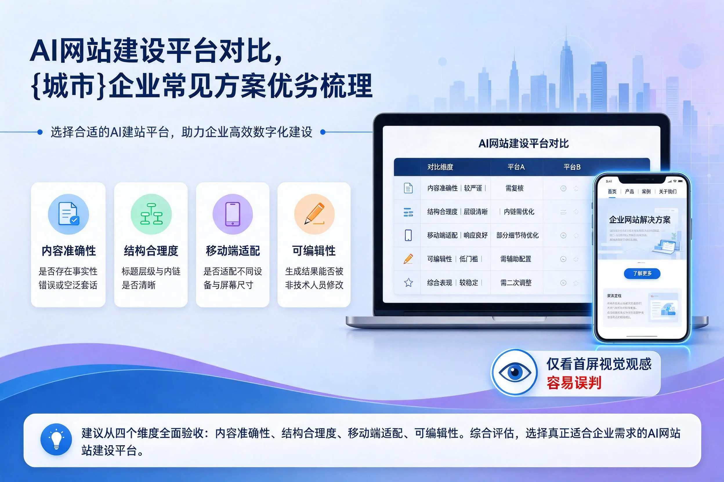 AI网站建设平台对比,抚州企业常见方案优劣梳理